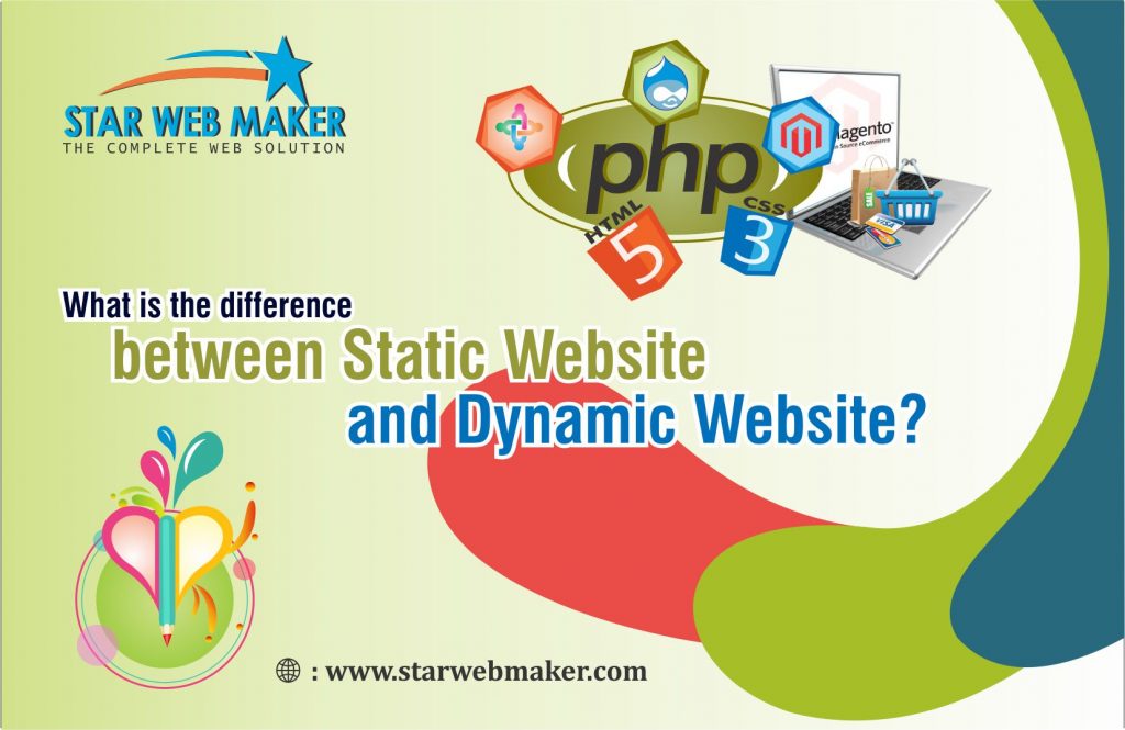What is the difference between Static Website and Dynamic Website?