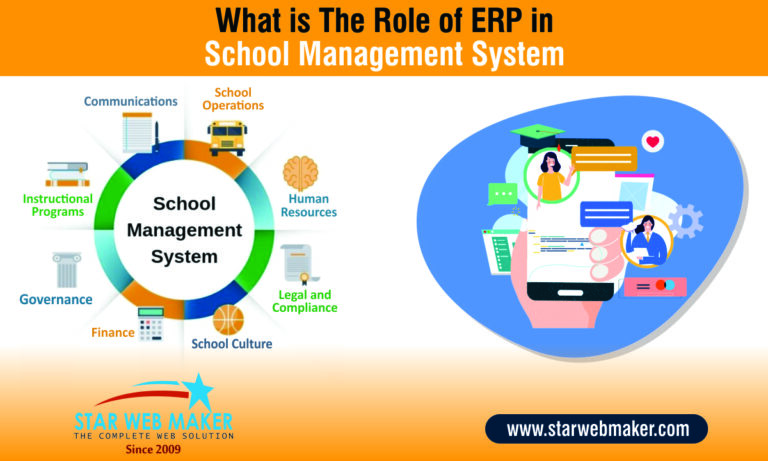 What Is the Role of ERP in School Management System