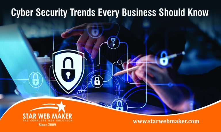 Cyber Security Trends Every Business Should Know